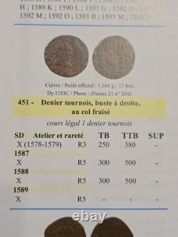 Denier Tournois 1587 x Amiens Henry III Very Rare R5 and Pedigree