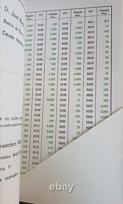 Maroc Monnaies du Maroc. Très Rare