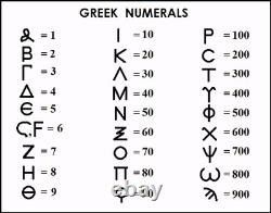 Tres Rare Tête De Masse Médiévale En Bronze Vers 1400 Ad Intacte 729
